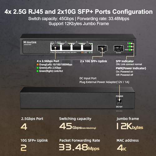 MokerLink 4 Port 2.5G Ethernet Switch with 2 Port 10G SFP+ Slot, 4 x 2.5G Base-T Ports Compatible with 10/100/1000Mbps - Image 4