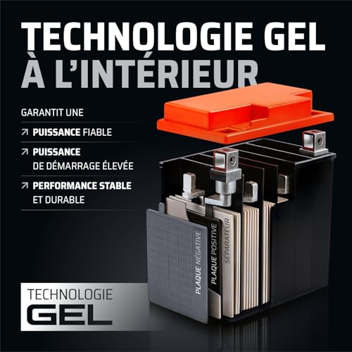 GP-PRO Gel-Batterie 12V 9Ah GB9-B Rollerbatterie/Motorradbatterie, wartungsfrei versiegelt vorgeladen ähnlich YB9-B / CB9-B