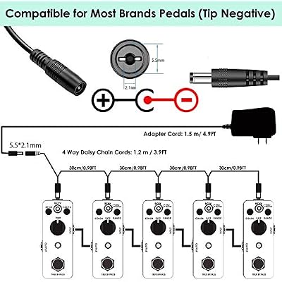 JOYO JF-322 Auto Wah Wow Wah Mini Pedal Bundle with DC 9V Daisy Chain Power Supply (800mA -1A) Adapter