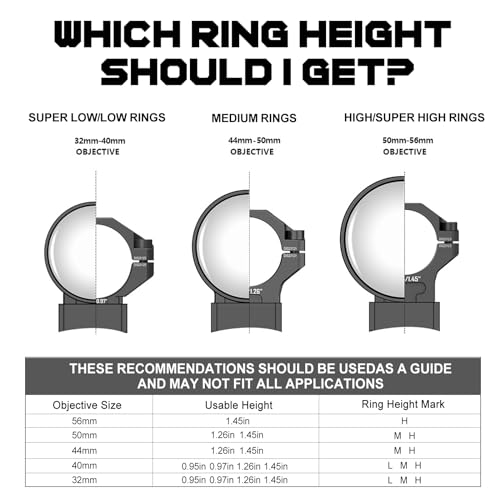 Discoveryopt 7075 Aluminum Scope Rings thumb #5