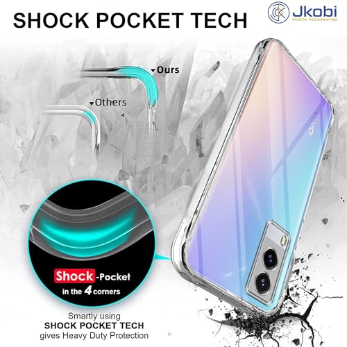 Image of Jkobi Back Cover for Vivo V21e 5G (Silicone Clear Shockproof Case with Camera Protection | Soft and Flexible | Transparent)