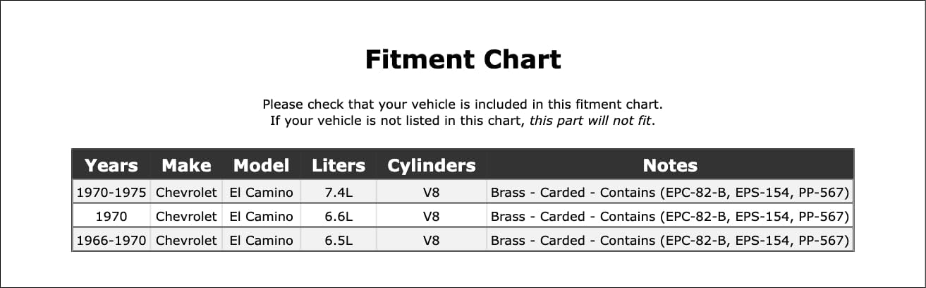 Engine Expansion Plug Kit Compatible With Chevrolet El Camino 1975 1974 1973 1972 1971 1970 1969 1968 1967 1966 P-3491130