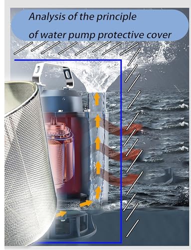Pompes d'eaux usées sans blocage grâce à la cage de filtration en maille inox 2mm