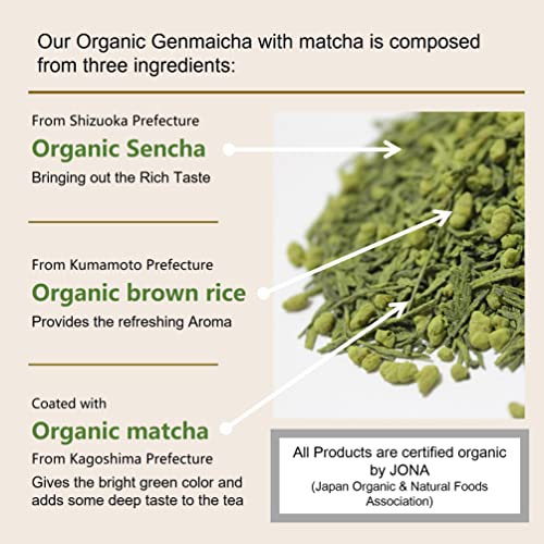 Té verde orgánico Sencha en hebras 100g miniatura 5
