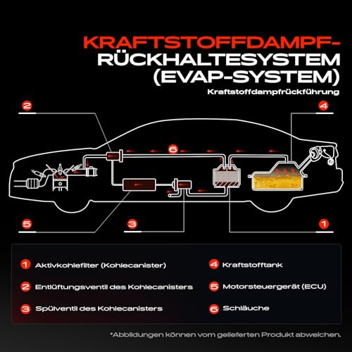 Frankberg Entlüftungsventil Tankentlüftungsventil 2-Polig Benzin Kompatibel mit Golf VI 5K1 Polo 9A 9N Pass.a.t 3B3 A4 A3 Sportback Jett.a III 1K2 Bor.a 1J2 E.O.S Replace# 058133517