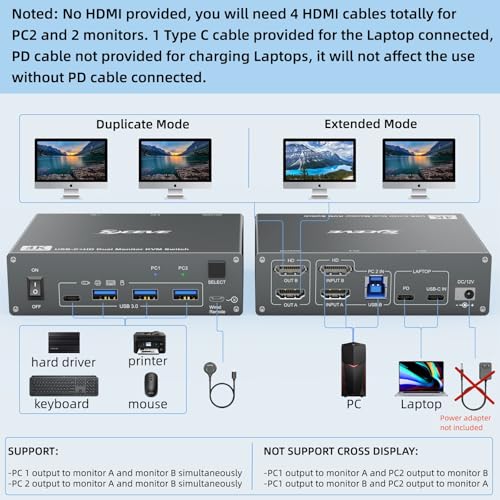 Image of KVM Switch 2 Monitors 2 Computers USB C + HDMI, Dual Monitor USB 3.0 USB Typc C KVM Switcher Supports 4K@60Hz for 2 Computers Share Keyboard, Mouse and Monitor