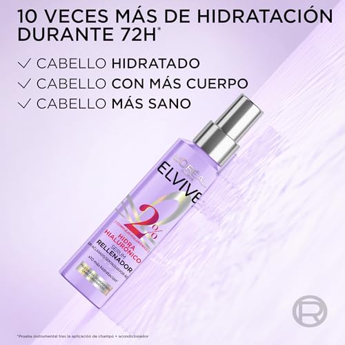 Elvive Hyaluron Serum 150M – Ansicht 4