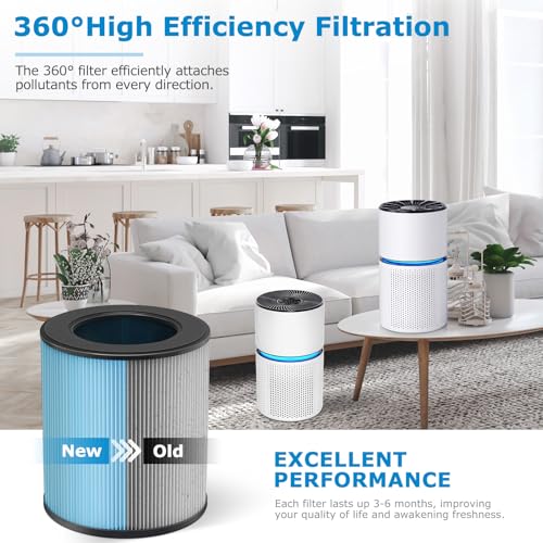 Image of 2 Pack MK03 Air Filter Replacement for MK03 Air Purifier, 4-in-1 HEPA Filter for POMORON MJ003H Air Cleaner, Replace Part MG03JHLX /DH-JH03 /MJ003H-RF