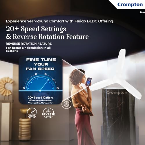 Image of Crompton Silent Pro Fluido Wave 1200mm iOT BLDC Ceiling Fan | Luxury Design | Wi-Fi, Bluetooth & Remote | Alexa & Ok Google | Fine Speed Tuning | Low Noise | 4 Year Brand Warranty | Snow White