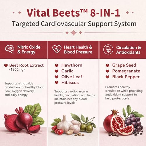 Vital Beets 1800mg Beet Root Capsules for Health Blood Pressure Support - image 5