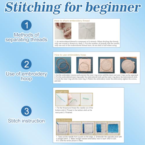 Image of Mindsoft 3 Set Needlepoint Kit for Beginners with Hoop,Loon