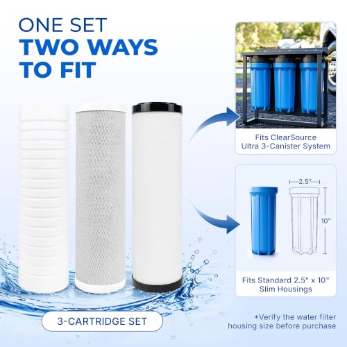 Image of RV Replacement Filter Set for ClearSource Ultra 3-Canister System