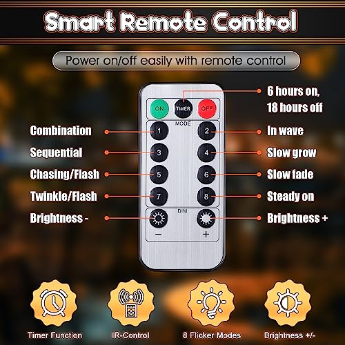 Image of 2 Pack 32 Feet Patio Umbrella Lights, 8 Lighting Modes LED String Lights with 64 Pcs Shatterproof Globe, Remote Control Battery & USB Powered, Waterproof Hanging Light Decorate for Patio