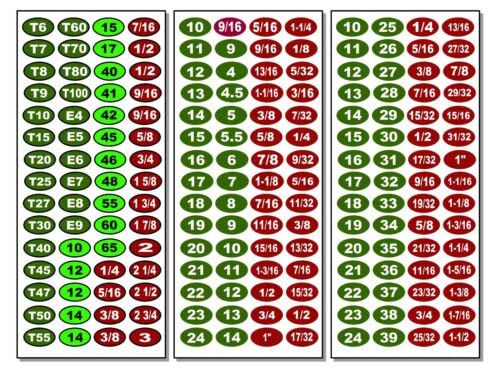 AliveSmile U-Shaped Bobby Hair Metal Body 64 pcs Hair Styling Pins Hairdressing Salon Tool for Women Girls (120)