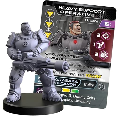 Monster Fight Club Cyberpunk Red Combat Zone miniatura 4