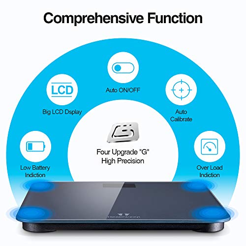 Digital Bathroom BMI Scale Smart Wireless Weighing Scales for Body Weight High Precision Step-On 396 lbs Analyzer Measure with Easy Reading LED Display Compatible iOS and Android Smartphone App - Thumbnail 6