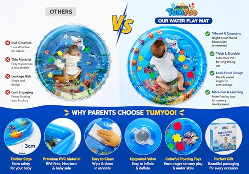 Image of Baby Water Play Mat for Babies 0-12 Months | Tummy Time Water Mat | Inflatable Sensory Water Bed for Baby | Early Development Toy for Newborn | BPA Free