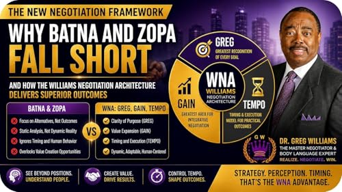 &ldquo;New Advice BATNA and ZOPA Fail - How to Use WNA for More Superior Negotiations&rdquo;