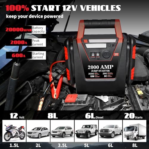 Jump Starter with Air Compressor,2000A Car Battery Jumper Starter 260 PSI Tire Inflator,6 in 1 Auto Lead-Acid Battery Booster Jump Starter for Up to 10.0L Gas or 8.0L Diesel with LED Light - Image 3
