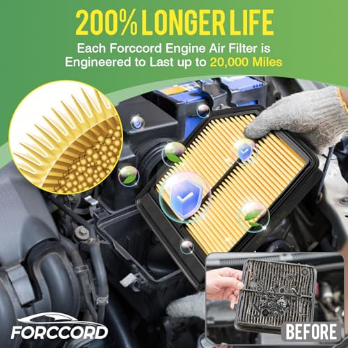 Image of 2-Pack Engine Air Filters for Honda Civic 2006-2011 (1.8L)