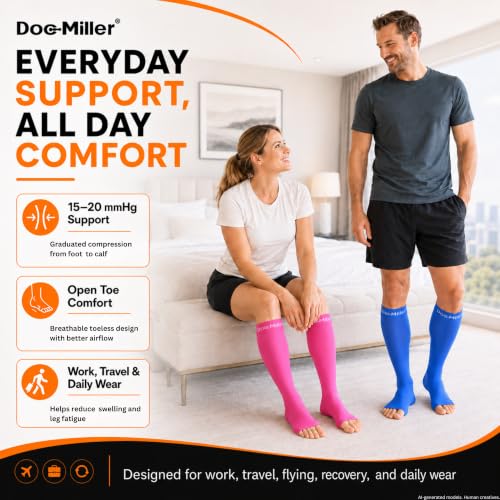 Image of Doc Miller Open Toe Compression Socks 15-20 mmHg for Women & Men