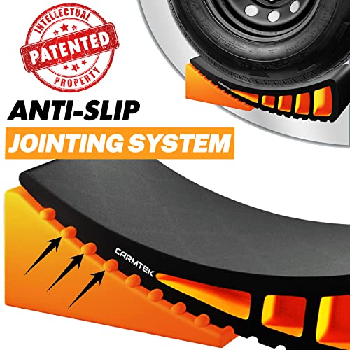 Carmtek 0035547 Camper Leveler 2-Pack Kit | Curved Rv Levelers thumb #1