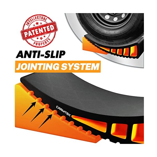 CARMTEK Camper Leveler Premium Kit Curved RV Levelers with Camper