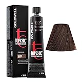 Goldwell