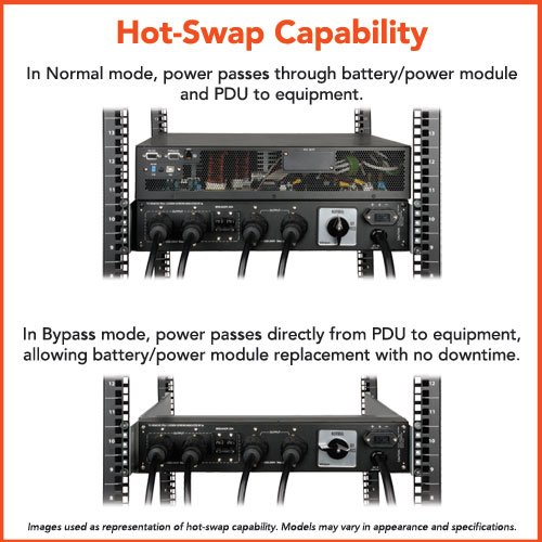 Build My PC, PC Builder, Tripp Lite SU6000RT4UHV