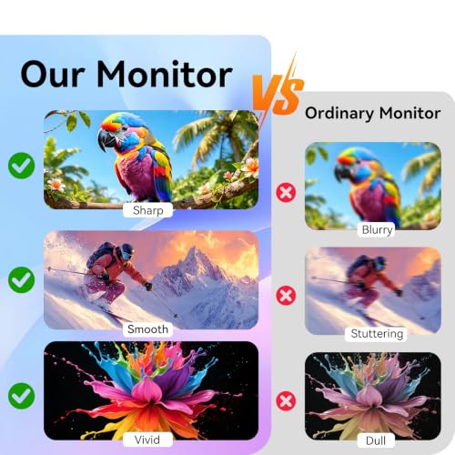 Image of JUSTTHINK 13.3 Inch Portable Monitor, 1366x768 HD USB-C HDMI Display | 200 Nits 60Hz 16:9 Travel Monitor for Laptop PC Phone MAC Xbox PS5, Second Screen with Stand