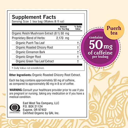 Yogi Tea - Rich & Robust Morning Vitality (4 Pack) - With Adaptogens To Support Overall Health - 64 Organic Tea Bags #TOP2