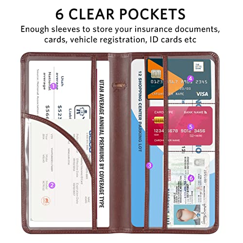Image of CoBak Premium Faux Leather Car Document Holder with Magnetic Closure and 6 Compartments | Vehicle Glove Box Organizer, Auto Truck Compartment Document Case with Magnetic Closure for Insurance & Driver License