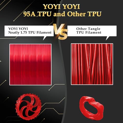 Image of YOYI YOYI 3D Printer Filament, 1.75mm TPU, 0.8KG Spool, Dimensional Accuracy + /- 0.03 mm, Soft, Elastic (Red)