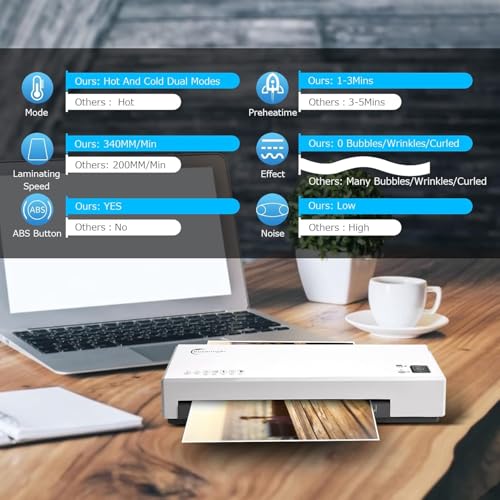 Buyounger Laminator, 4 in 1 Laminator Machine with 40 Laminating Sheets, A4 Laminating Machine Hot & Cold with Paper Trimmer & Corner Rounder, 9-Inch Personal Thermal Laminator for Home School Office