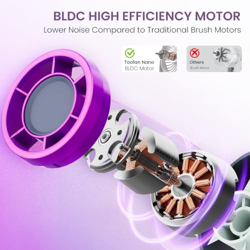 Image of Portronics Toofan Nano Rechargeable Handheld Mini Fan, 3000mAh Battery, 18000 RPM High-Speed Airflow, BLDC Motor, 5 Speed Modes, LED Display, Type-C Fast Charging, For Travel, Office, Makeup & Outdoor