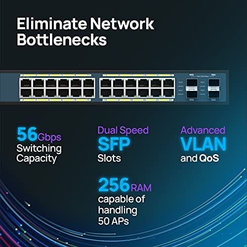 Image of EnGenius 24 Gigabit 802.3at /af PoE+ Port Full Power Layer 2 Managed Switch, 4 SFP Ports, 410W PoE Budget with Centralized Network Management [managed up to 50 EnGenius APs] (EWS1200-28TFP)