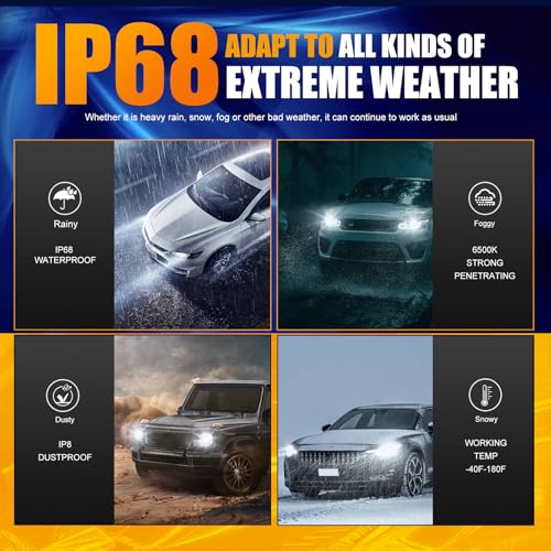 FREERAP H1 Led Bulb 26000LM 6500K Brighter, 100W Headlight Bulb with Fan, 1:1 Size, IP68 Waterproof, Plug and Play Easy Installation, Pack of 2 (H1) - Image 3