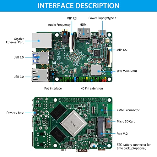 GeeekPi Rock Pi 4 Model SE Starter Kit with Rock Pi 4 SE Single Board Computer 4GB LPDDR4 RAM, Rock Pi 4 SE Case, Rock Pi 4 SE 4007 PWM Cooling Fan with Speed Control and Rock Pi 4 SE Heatsinks