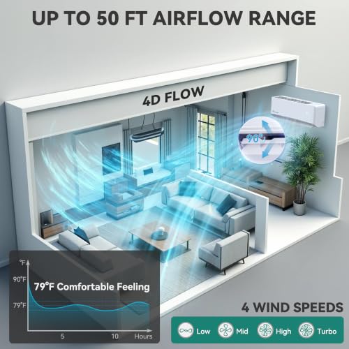 Image of YITAHOME 24000 BTU Mini Split AC /Heating System 230V 18.5 SEER2 | Ductless Energy Efficient Inverter Air Conditioner, Wifi Enabled Compatible with Alexa Cool Up to 750 Sq. Ft