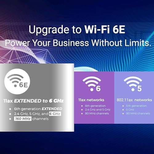 <p>Dell Pro 16 FHD Business Laptop: AMD Ryzen 5, 32GB DDR5 RAM, 1TB SSD, Windows 11 Pro</p>