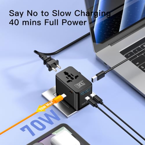 Image of MX GaN 70W Universal Travel Adapter with 2 AC Outlets, 3 USB-C & 1 USB-A Ports, 6-in-1 International Power Adapter for Worldwide Travel, Type A /C /G /I Plugs, 200+ Countries Fast Charging Adapter