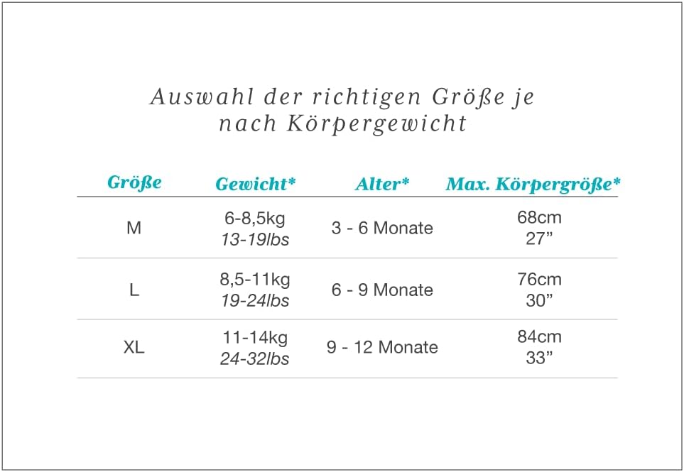 Miniatura 6 de Love to Dream Bolsa de transición para envolver hacia arriba, alas patentadas con cremallera, ayuda suavemente al bebé a pasar de ser envuelto de