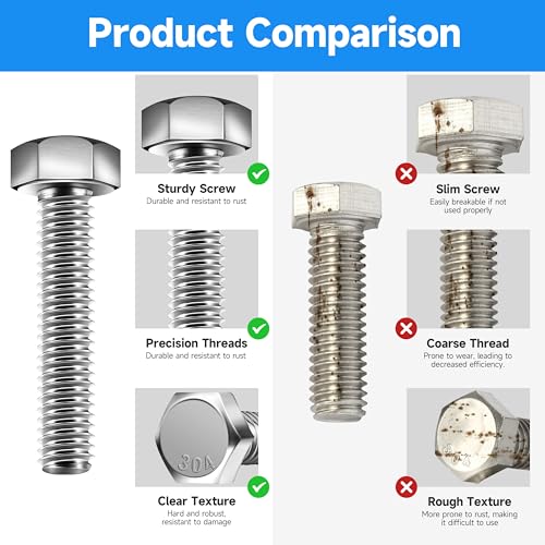 Image of (12 Sets) 1 /4-20 x 4 Hex Head Screws Bolts and Nuts Kit with 1 /4-20 Bolt, 1 /4-20 Nuts, Flat & Lock Washers, Fully Threaded, 1 /4 20 Stainless Steel Bolts, Bright Finish by Marysino
