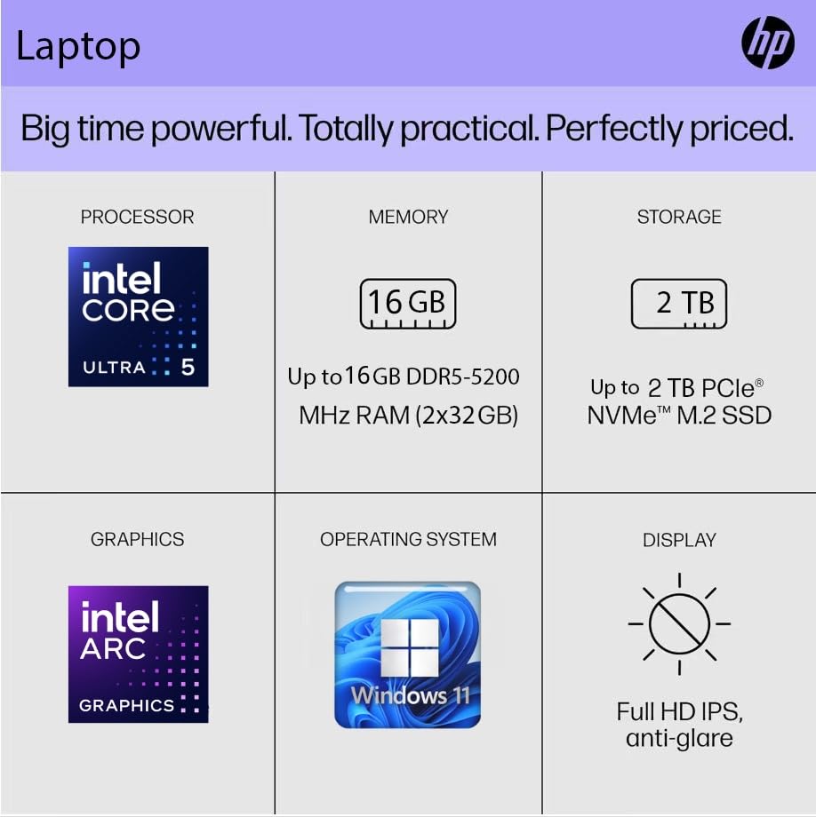 HP Spectre x360 16 inch laptop
