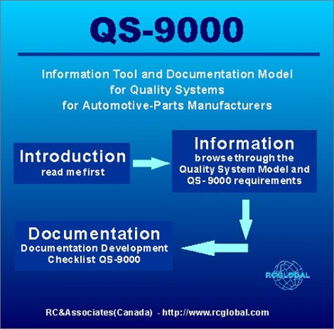QS-9000 Quality System Model, Information Tool and Documentation Model ...