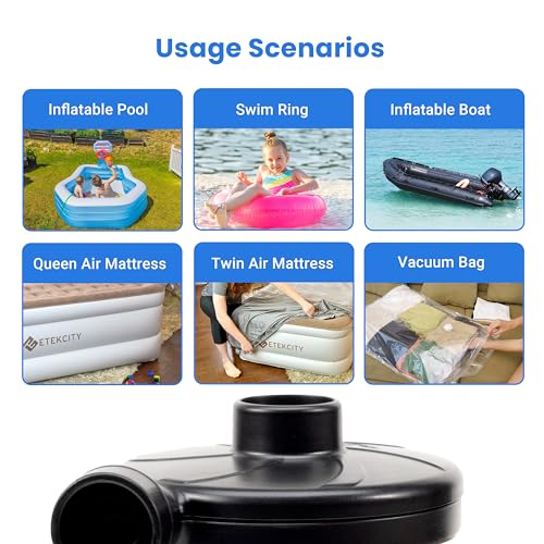 Etekcity Quiet AC Air Pump