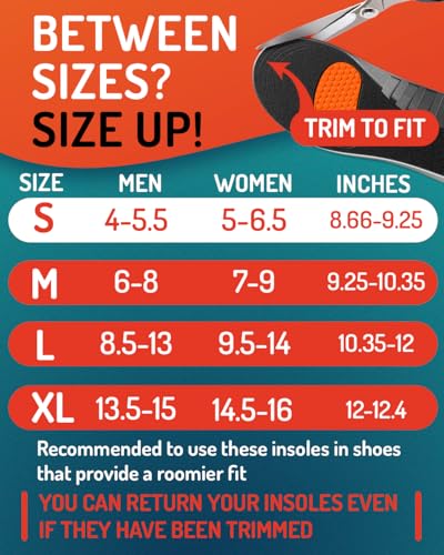 Image of CRUVHEAL Sport Shock Absorbing Insoles - Basketball Athletic Shoe Cushioning Inserts Men Women - Ideal for Active Sports Running Training - Neutral Arch for Sneakers Shoes, S