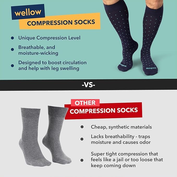 Image of Wellow Knee High Compression Socks for Men & Women, 18-25 mmHg, Bamboo Viscose, Swelling Relief