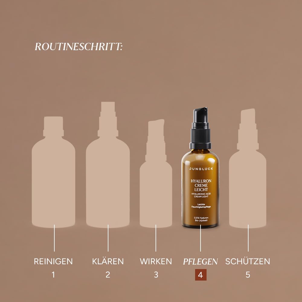 JUNGLÜCK Crema ialuronica leggera, con acido ialuronico allo 0,5%, aloe vera biologica e olio di jojoba biologico, facile da idratare per pelli miste e grasse, vegano