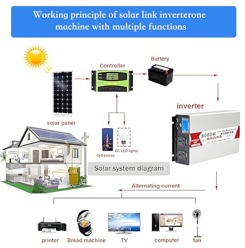 Falownik sinusoidalny 4000 W do 8000 W, 12 V-60 V DC na 110 V/220 V AC, wyświetlacz LCD, idealny do samochodów, kamperów, łodzi, biwakowania, rozwiązań zasilania off-grid